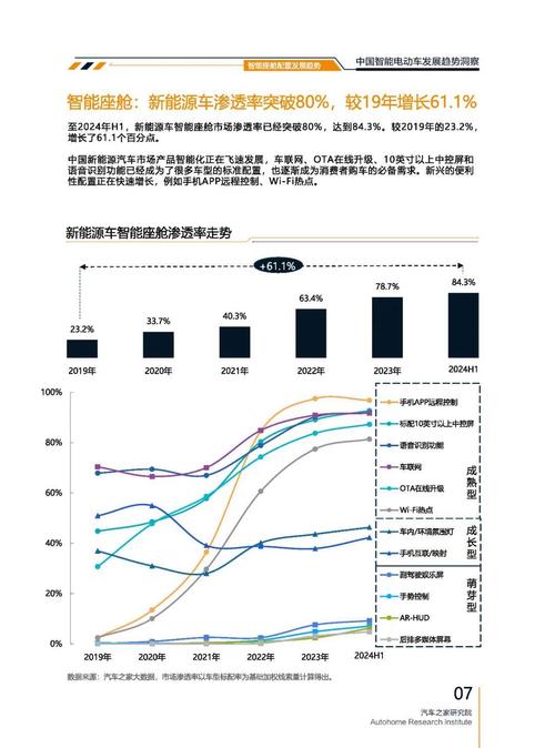 广州347起亚对未来市场的预测，名爵汽车品牌文化的传播